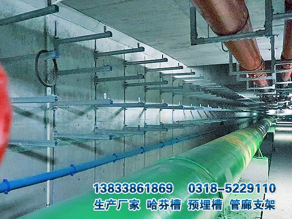 哈芬槽應用
